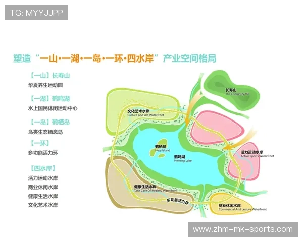 体育小镇与运动康养基地规划思路